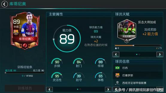 巴西球星库蒂尼奥,球星经典进球库蒂尼奥