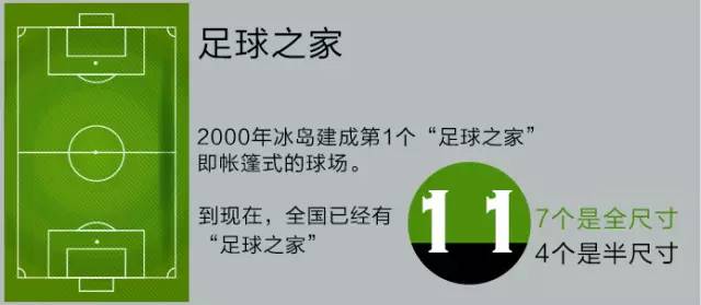 三分钟看懂冰岛,3分钟看懂冰岛