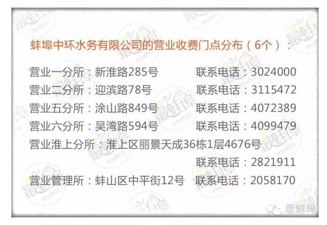 这是蚌埠最实用的一条微信，没有之一！值得收藏，更值得分享！