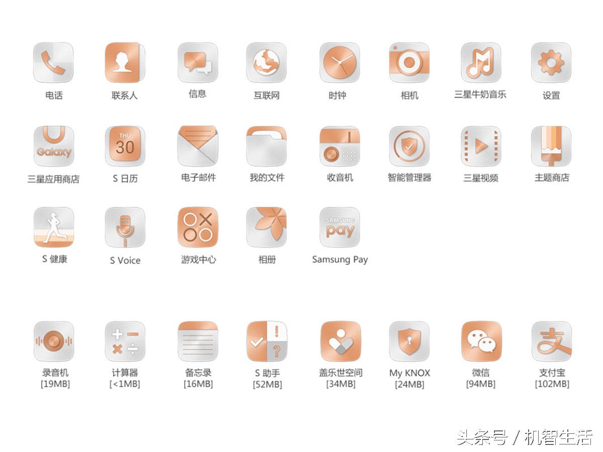 三星galaxyc7当年卖多少钱,三星c7最新评测视频