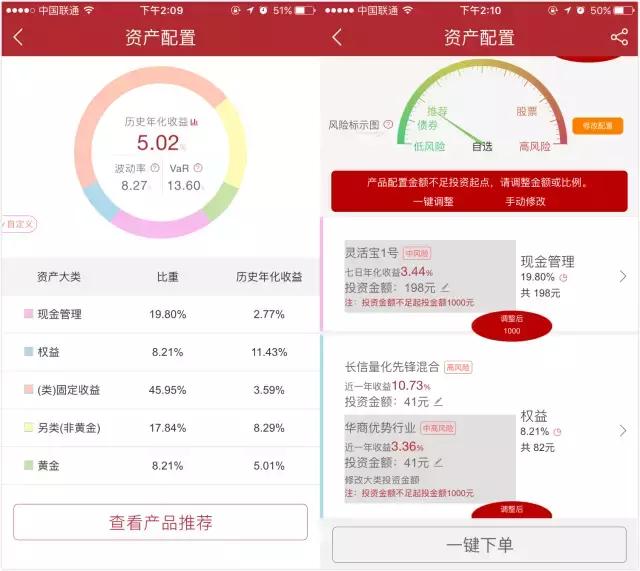 平安新推出的理财,平安旗下理财平台有哪些