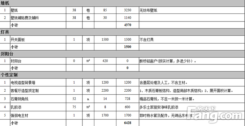 本地全屋整装报价单明细表,省钱的整装报价明细