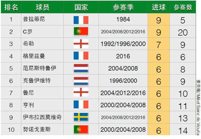 葡萄牙法国欧洲杯绝杀,葡萄牙欧洲杯夺冠决赛