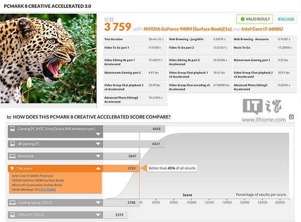 微软surfacebookwin10关闭预览,微软surfacebook的基本参数