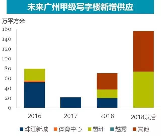 *咸平郎**抛出9字真经:买好股、炒好楼、换美金!