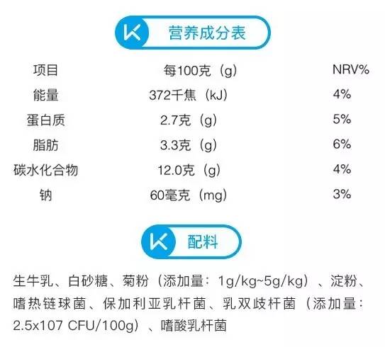 酸奶测评无糖减脂,酸奶测评无糖低脂