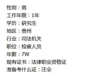 各个阶段的会计工资水平,各个行业会计的薪资