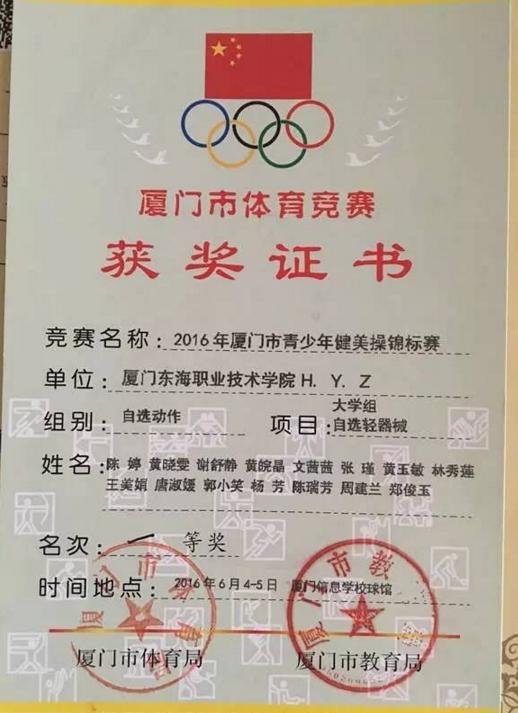 厦门东海学院,厦门东海学院全日制