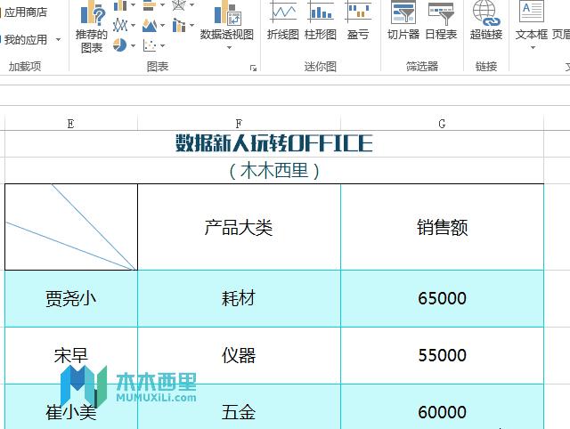 excel2016表头斜线一分为二,excel怎么画斜线表头