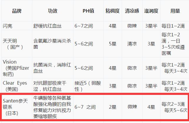金鹰购南京,金鹰购海外购东西真假