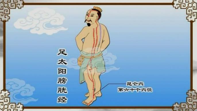 治脚痛最快一招,你脚痛