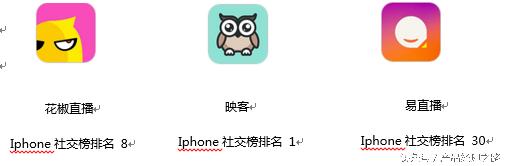 映客直播产品分析,直播电商竞品分析