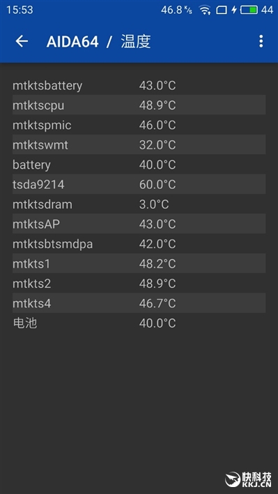 魅族mx6现在还值得买吗,1999魅族mx6