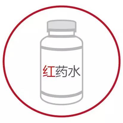 磕了碰了吃什么消炎药,磕了碰了用什么药好