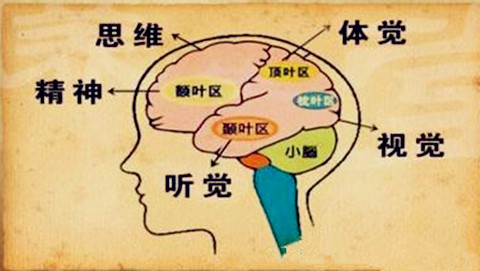 起床之后想杀人！这病还有的治吗？