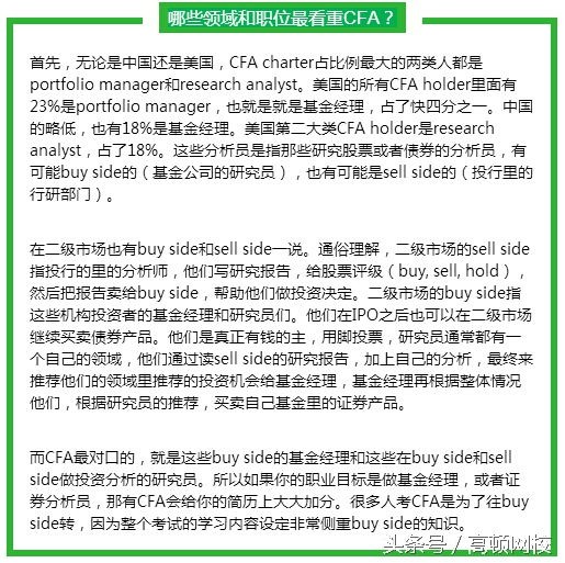 被人民日报多次推荐的特许金融分析师（CFA）真的值得考吗？
