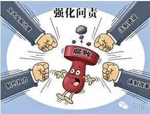 精准问责慎重问责终身问责,终身问责无限期问责