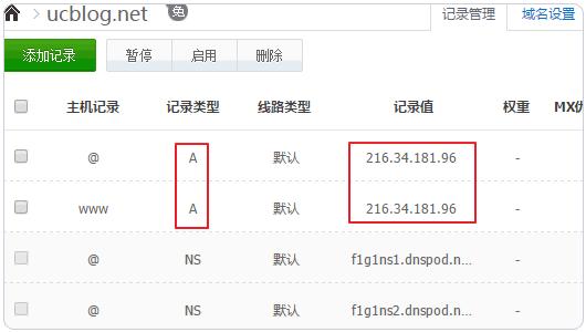 开源社区sourceforge,sourceforge怎么添加域名