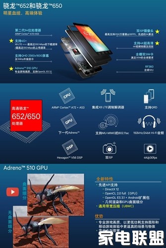 vivox7深度评测,vivox70标准版夜景视频测评