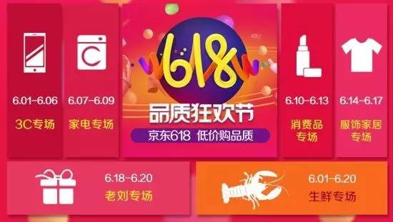 电商最疯狂的一年,电商平台疯狂购物造节