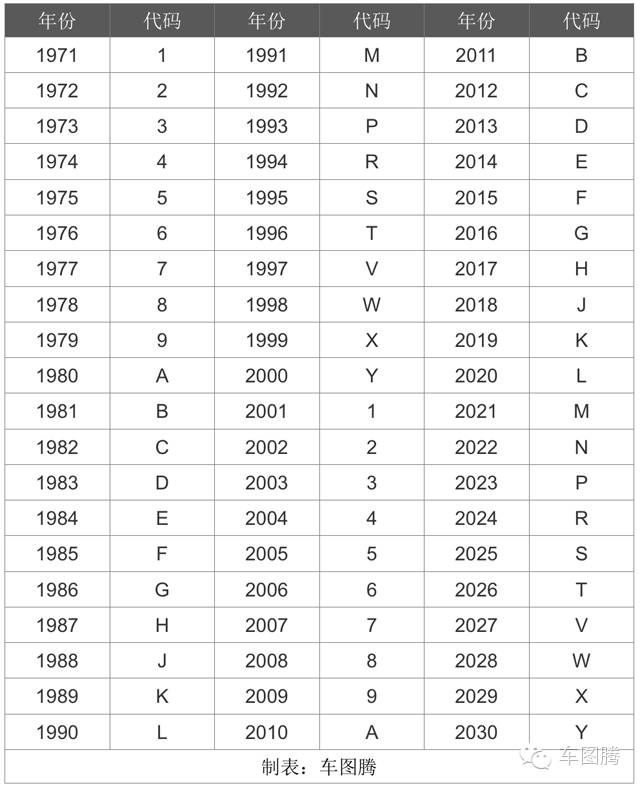 身份证号码独一无二的吗,每个人身份证号是独一无二吗