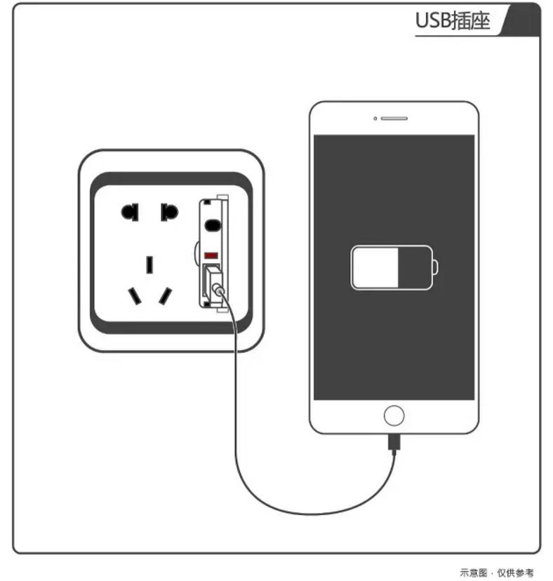 万科的政策解读能力,万科五大军规