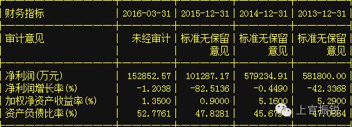 央企国企改革股特点,个股央企改革概念什么意思