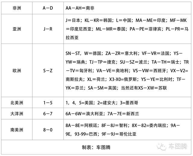 身份证号码独一无二的吗,每个人身份证号是独一无二吗