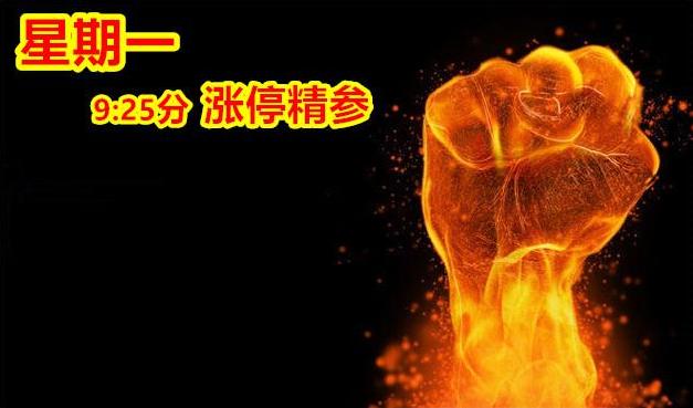 打板族：360分拆最强潜力标方正科技（附9:25涨停精参）