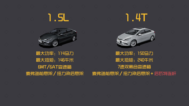 爱极客购车300秒长城,爱极客购车300秒斯柯达昕动