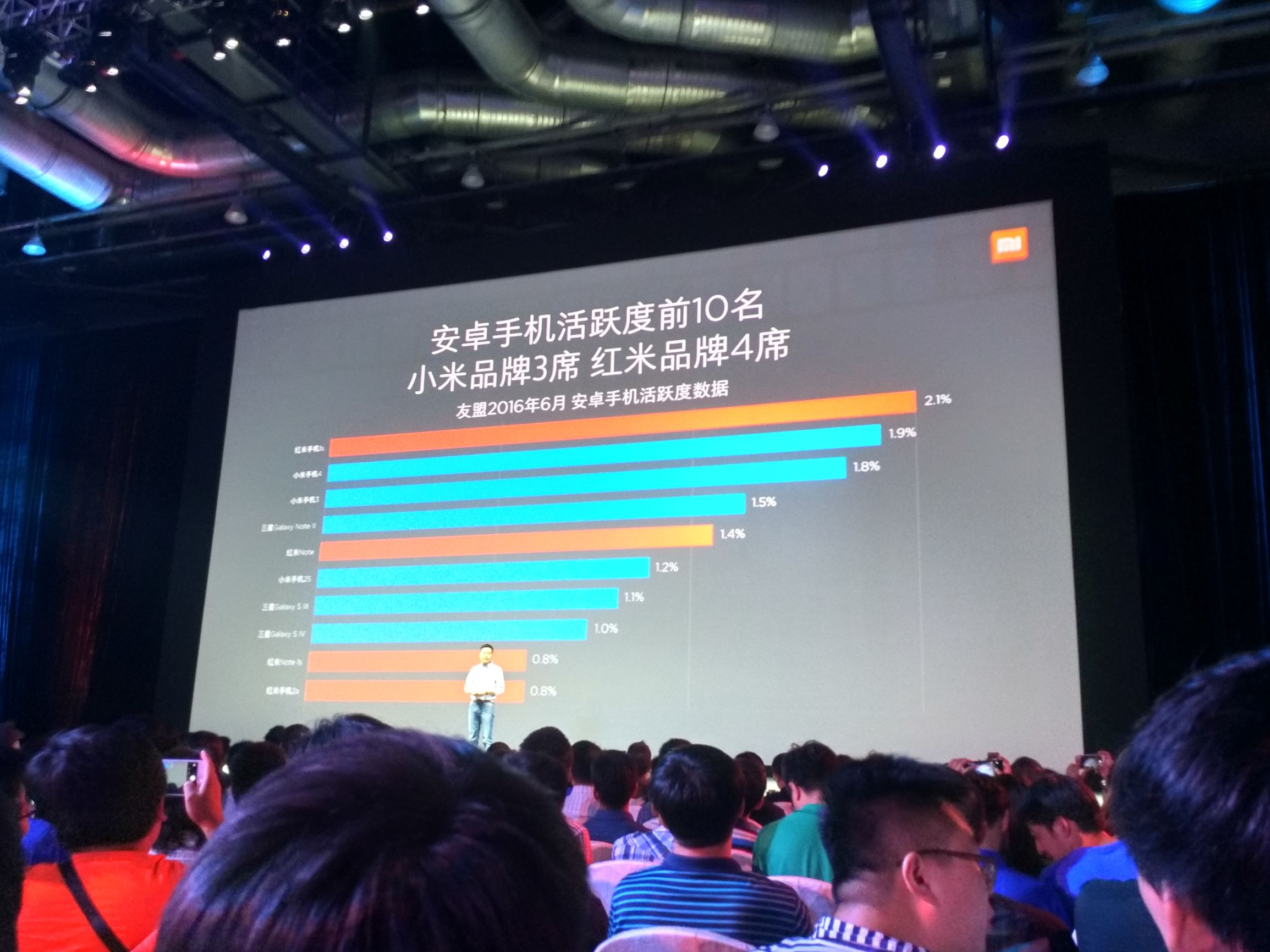 小米国民版,小米国民品牌