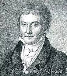 各常见物理量的单位,所有常见的物理量及单位