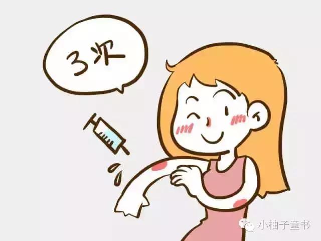 收藏全方位女性健康指南来了,收藏女性都需知道的妇科检查知识