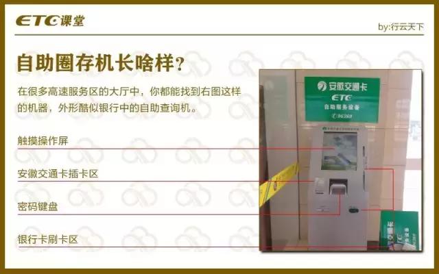 etc上高速没反应是咋回事,etc上高速显示未激活