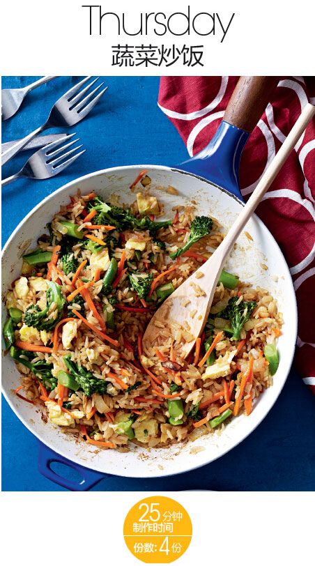 经典西式晚餐吃什么,美味的晚餐简单又好吃详细教程