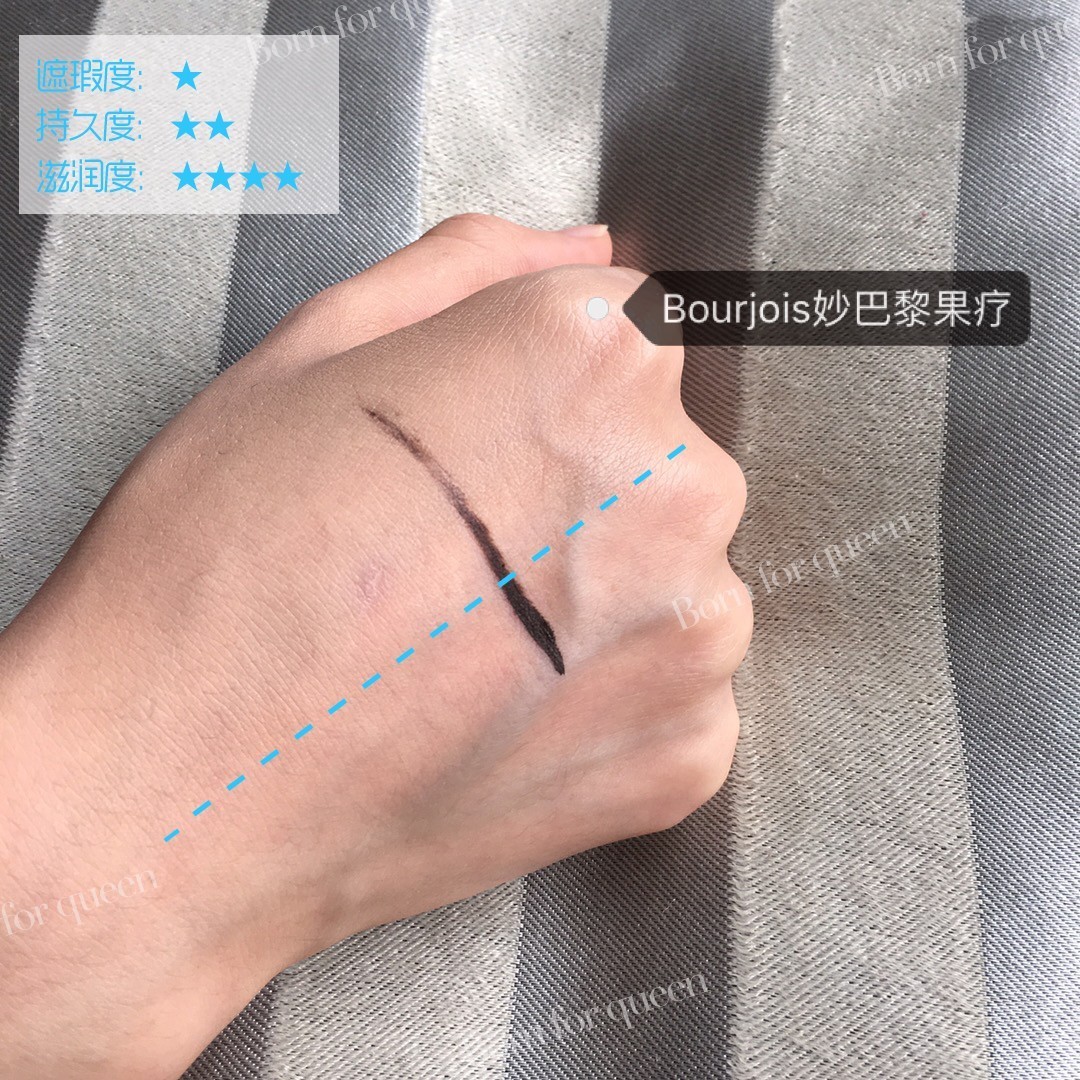 贵的底妆和便宜的底妆的区别,什么底妆最自然又便宜