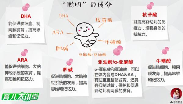 怎么区分海淘奶粉的好坏,如何避免海淘奶粉