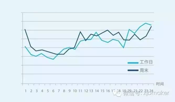 出境游市场热度,中国出境游市场火热