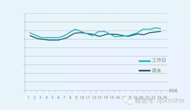 出境游市场热度持续飙升的原因,出境游市场持续火爆