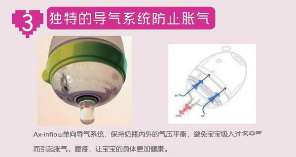 宝宝胀气是不是要换防胀气奶瓶,哪款防胀气奶瓶最好用