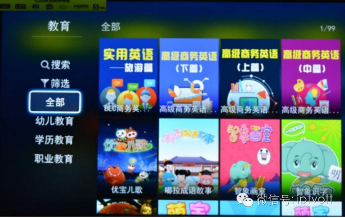 评测彩电,评测电视机