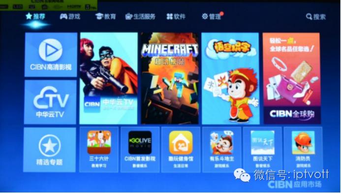 评测彩电,评测电视机