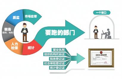 最近查出来不合格进口奶粉名单,315曝光海淘奶粉不合格名单