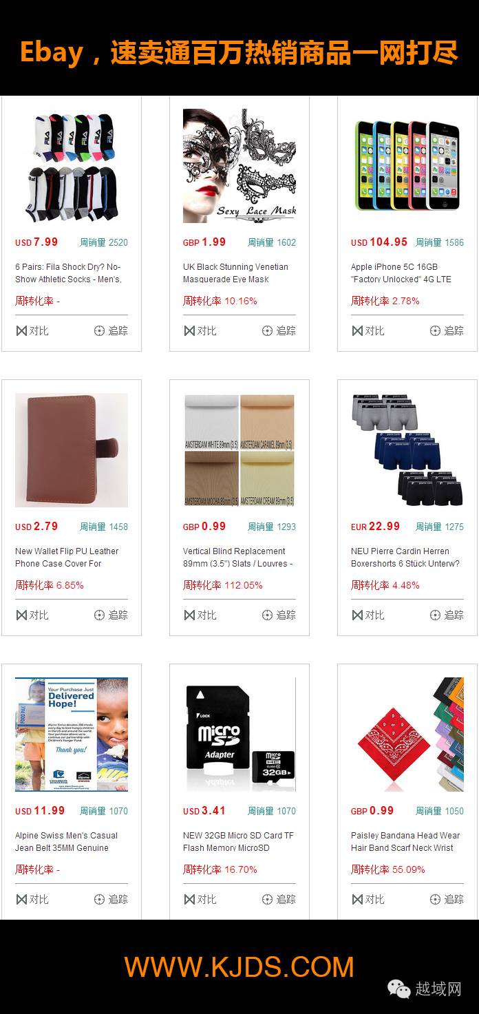 速卖通卖家故事东尚教你玩转俄罗斯电商市场