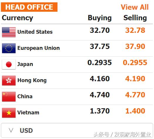 泰国人民币兑换攻略,泰国兑换泰铢攻略