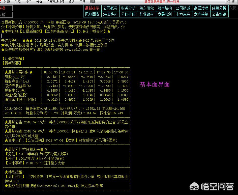 股票技术分析和基本面分析对比,股票基本面的分析清单pdf