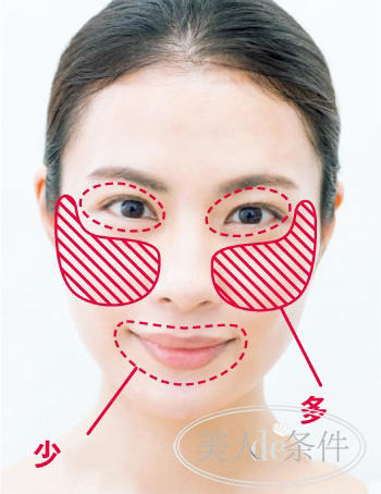 护肤品广告的水光感是怎么拍的,护肤品效果真的有广告说的神奇吗