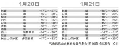 无霜冰箱冷冻室温度过低,直冷冰箱冷冻室只能降到零下5度
