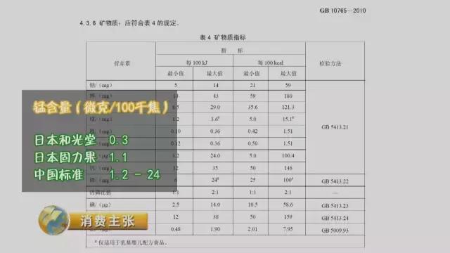 日本明治和和光堂森永奶粉对比,海淘奶粉8罐超过了海关规定