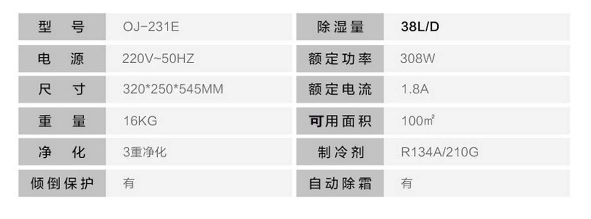 欧井除湿机如何拆开,抽湿机除湿机测评
